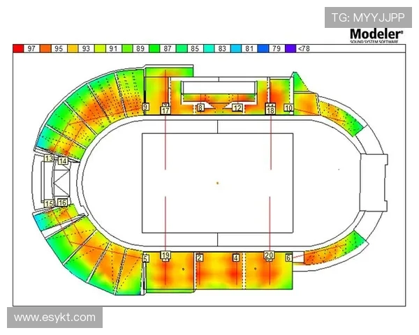 体育场馆紧急广播系统的声压级测试